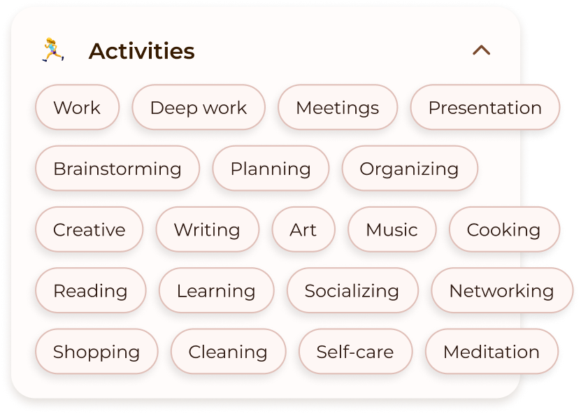Activity tracking in Anima Cycle