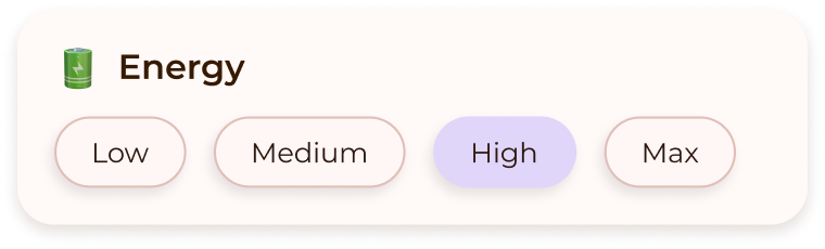 Energy level tracking in Anima Cycle